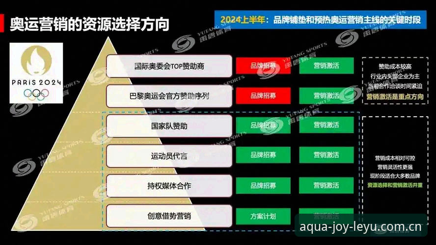 资深用户复盘沪京G4：替补深度决定命运，乐鱼体育观赛体验全解析