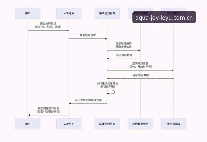 乐鱼体育官方版下载实用指南：从安装到直播观赛的完整流程解析